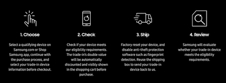 Samsung deal details 