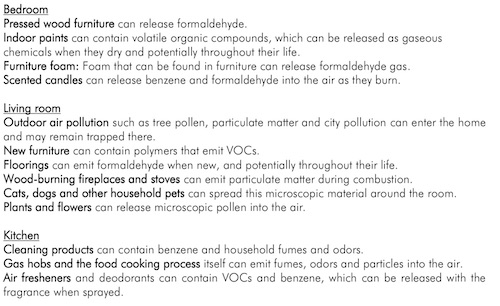 Common indoor pollutants