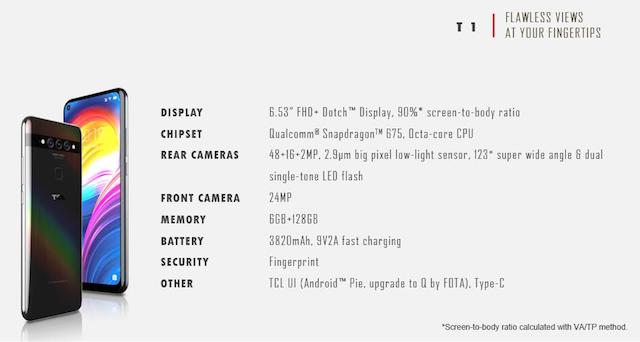 TCL T1 roadmap leak by Evan Blass